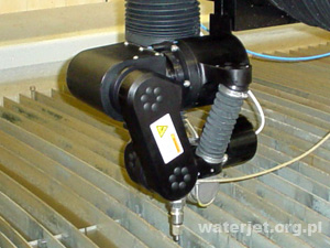 gowica dynamiczna waterjet omax